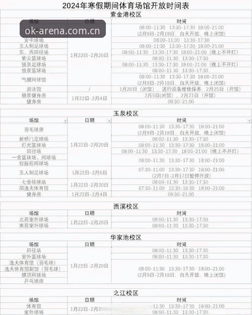 OK体育登录攻略 OK体育登录攻略完整指南:从入口变更到赛事数据稳定查看